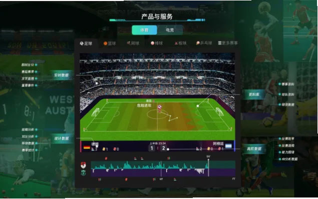 体育直播画面如何保证每一帧都稳定？