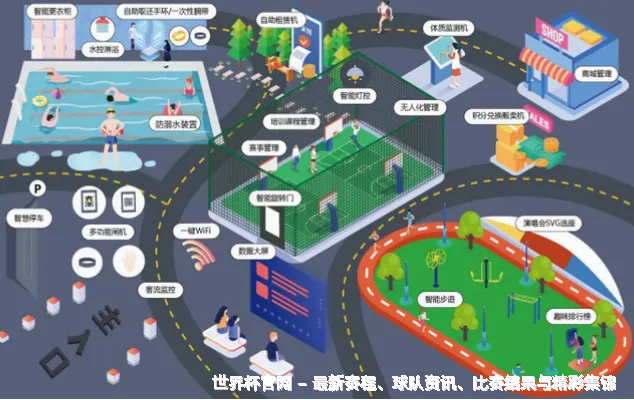 预测模型与算法